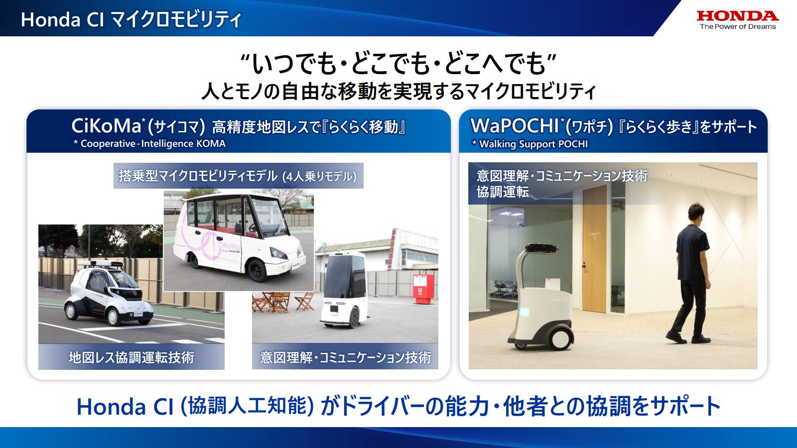 搭乗型の「CiKoMa」と非搭乗型の「WaPOCHI」にはホンダ CIが搭載されており、ドライバーの能力や他者との協調をサポートする