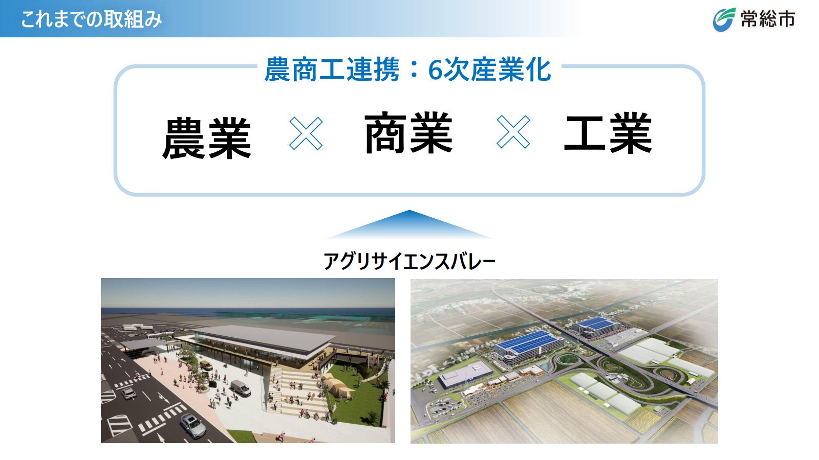 農業×商業×工業の6次産業化を目指して「アグリサイエンスバレー」を建設中