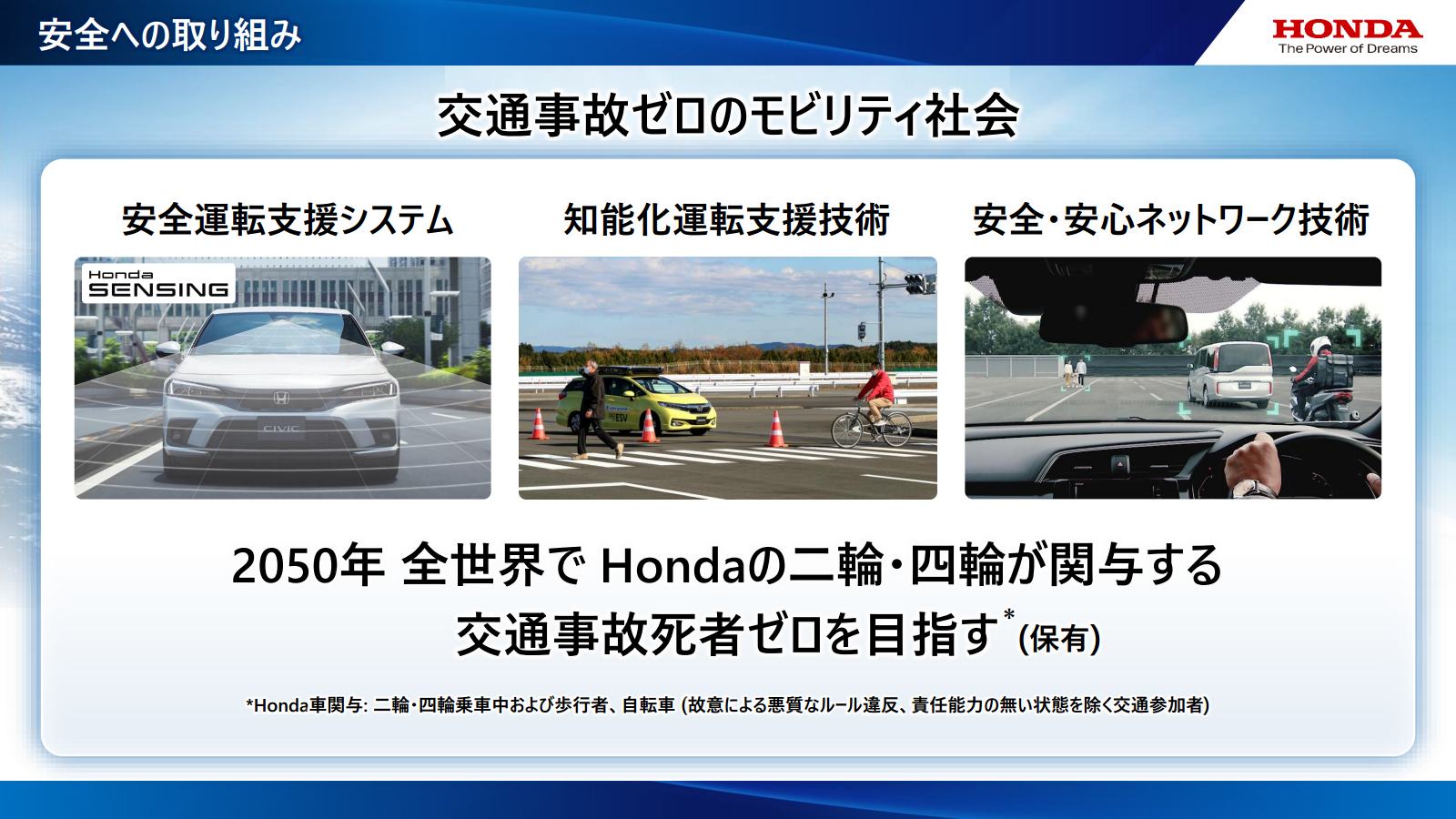 2050年に全世界でホンダの二輪・四輪が関与する交通事故死者ゼロを目指す