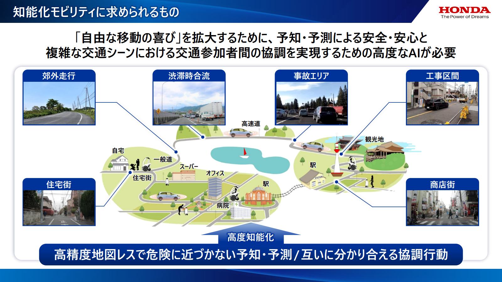 知能化モビリティは、大きく現行の自動車をベースとした自動運転/運転支援車と、もっと小型の知能化マイクロモビリティに大別でき、「自由な移動の喜び」を拡大するために、予知・予測による安全・安心と交通参加者間の協調を実現するための高度なAIが必要