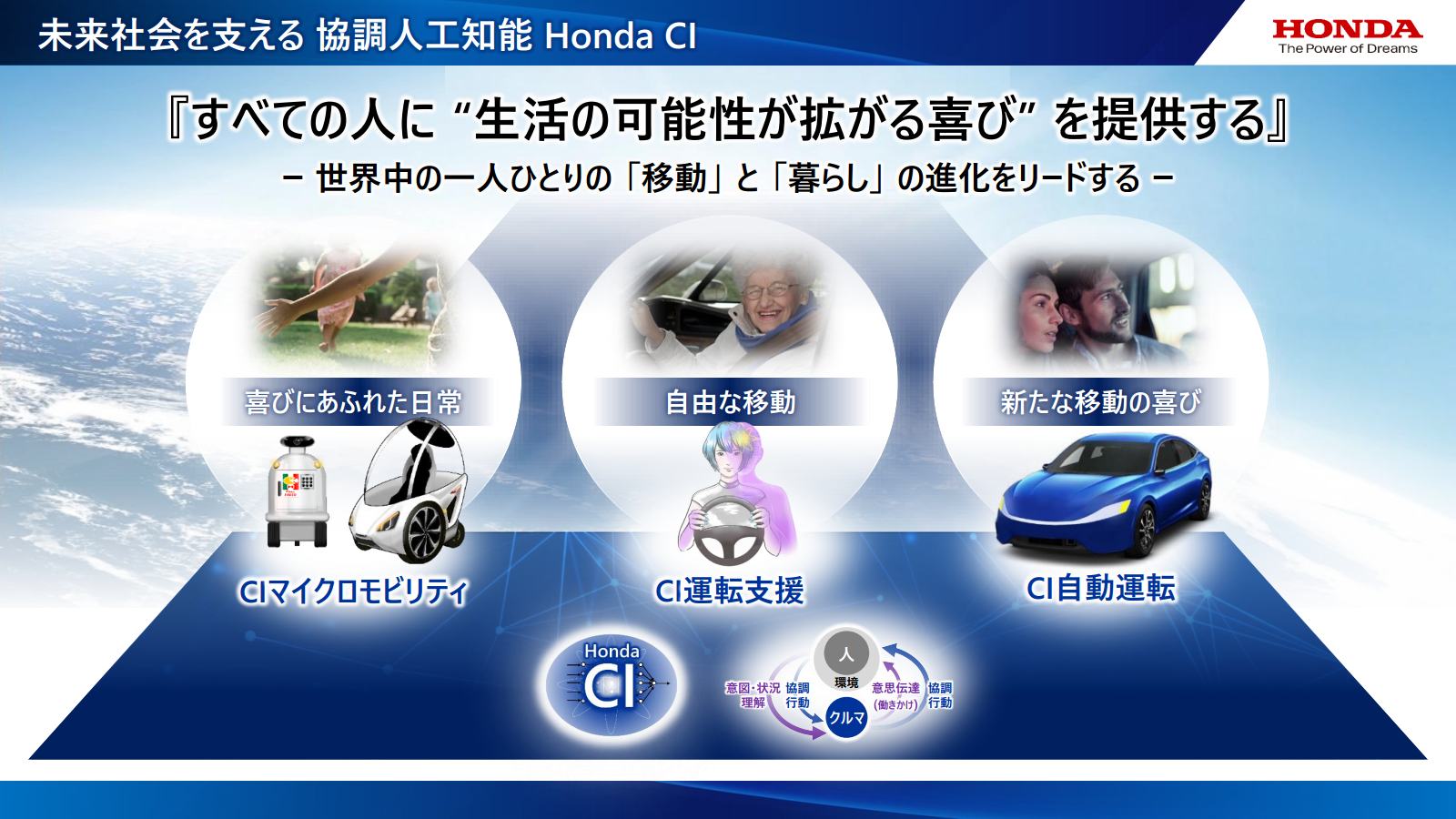 ホンダ CIによって、「すべての人に”生活の可能性が広がる喜び”を提供する」ことが可能になる