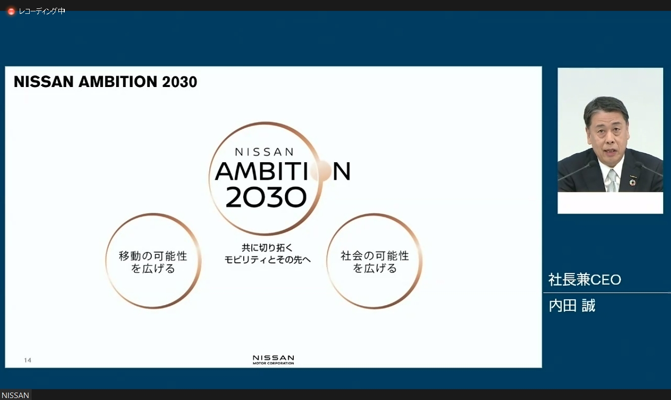 電動化技術と知能化技術を柱とした「Nissan Ambition 2030」で“日産ならでは”の価値を提供していく