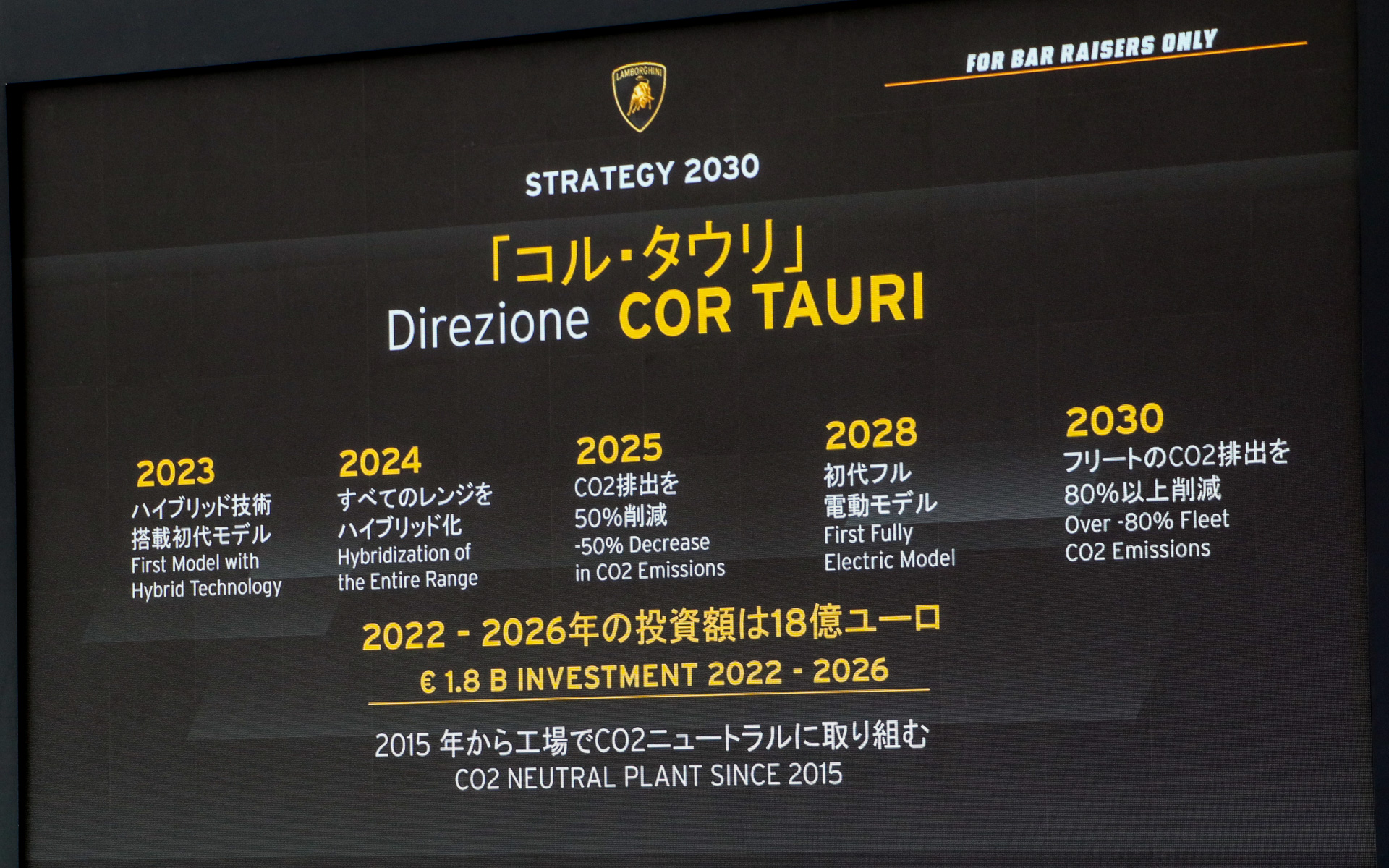 ランボルギーニの今後のロードマップ