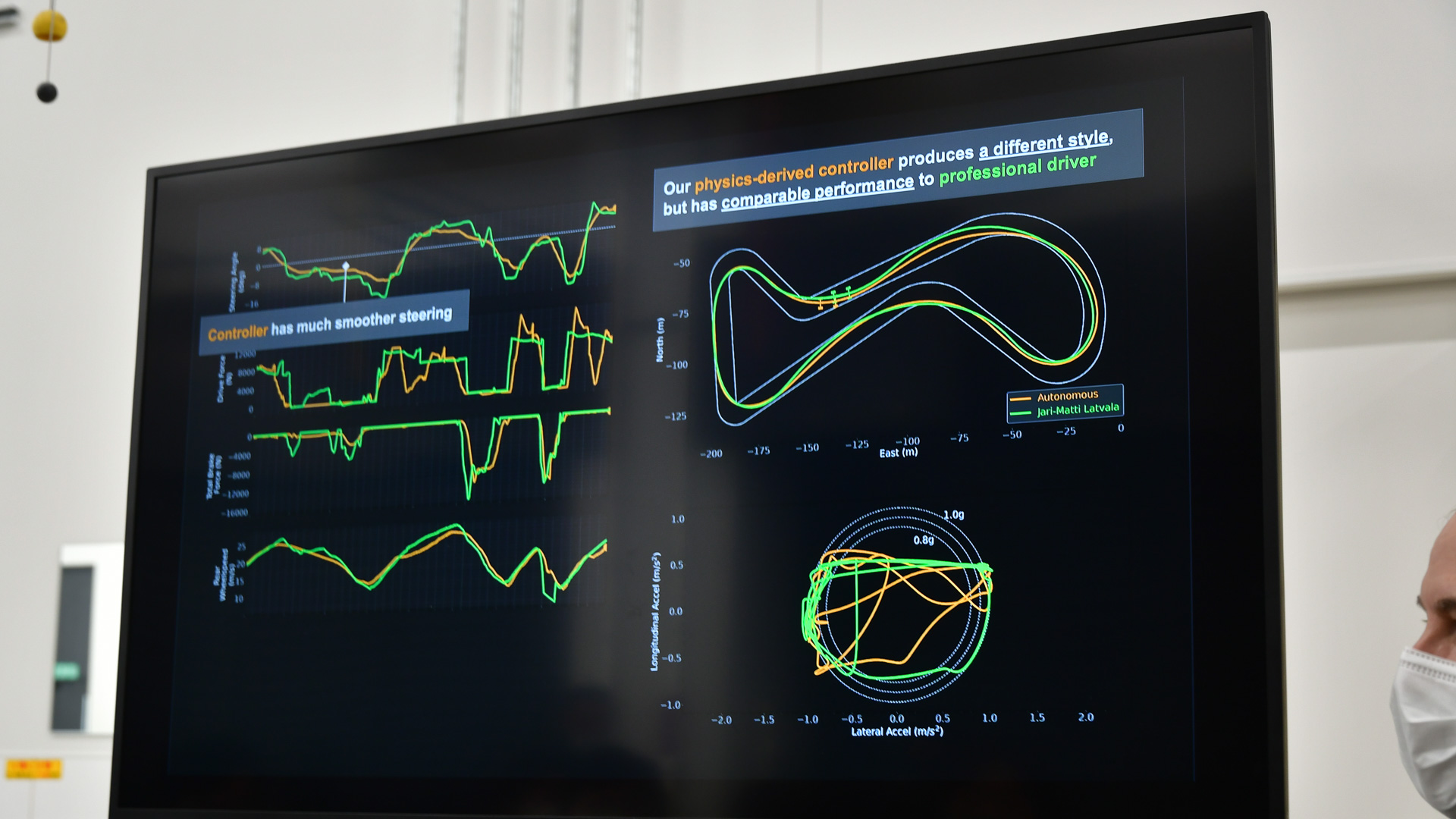 自動運転車の奇跡と、ラトバラ代表の軌跡