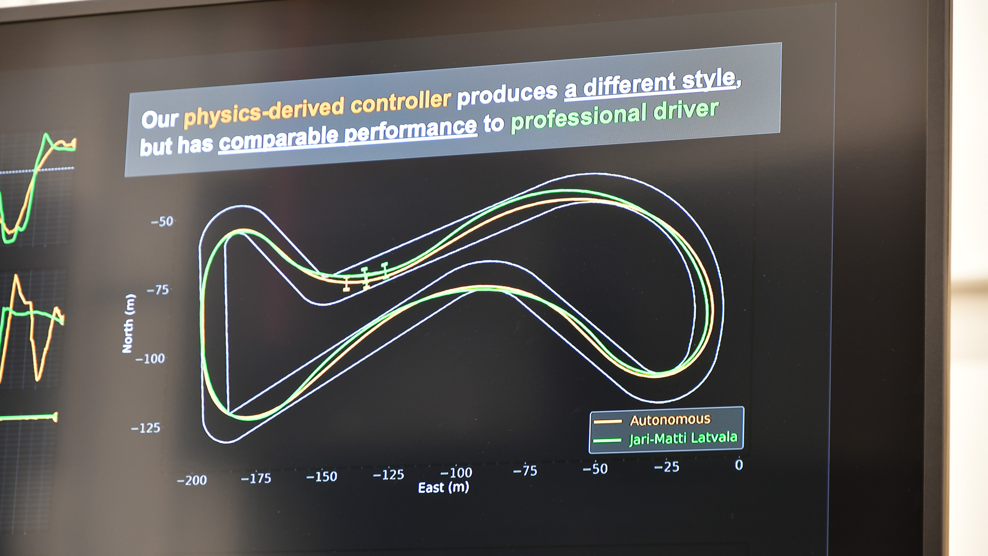 コースの走り方比較