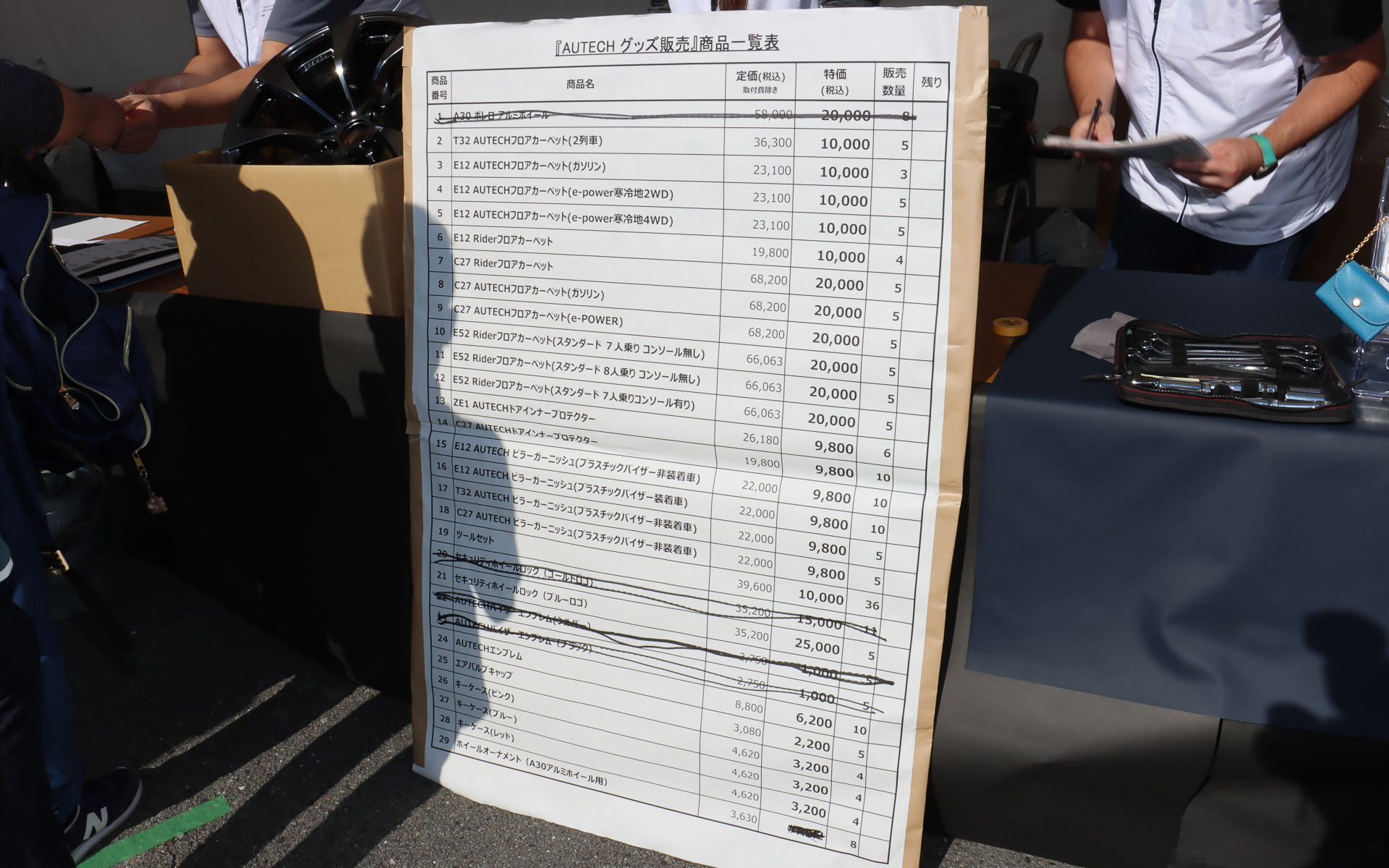 オーテックのブースは各種純正用品を限定大特価で販売したことで、開会直後から長打の列ができた。人気を集めていたのはオーテックロゴの入ったKTC製ツールセット（1万円）。販売数の少ないものから次々と売り切れていった