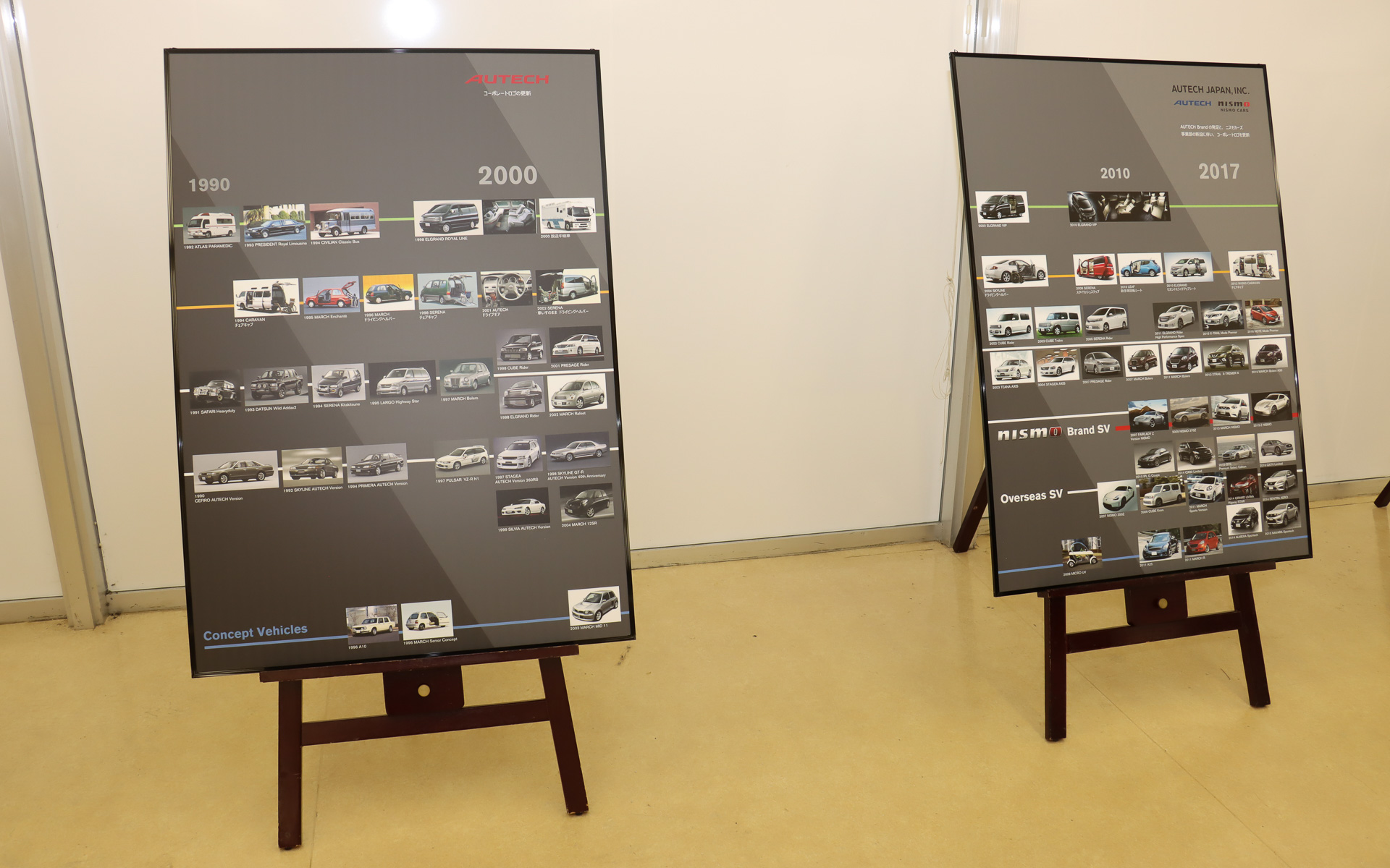 ロッカーハウス棟の1階で、オーテックが作業を担当した伊藤かずえさんの「シーマ」レストアについて紹介したり、オーテックの歴史を紹介するパネル展示を実施