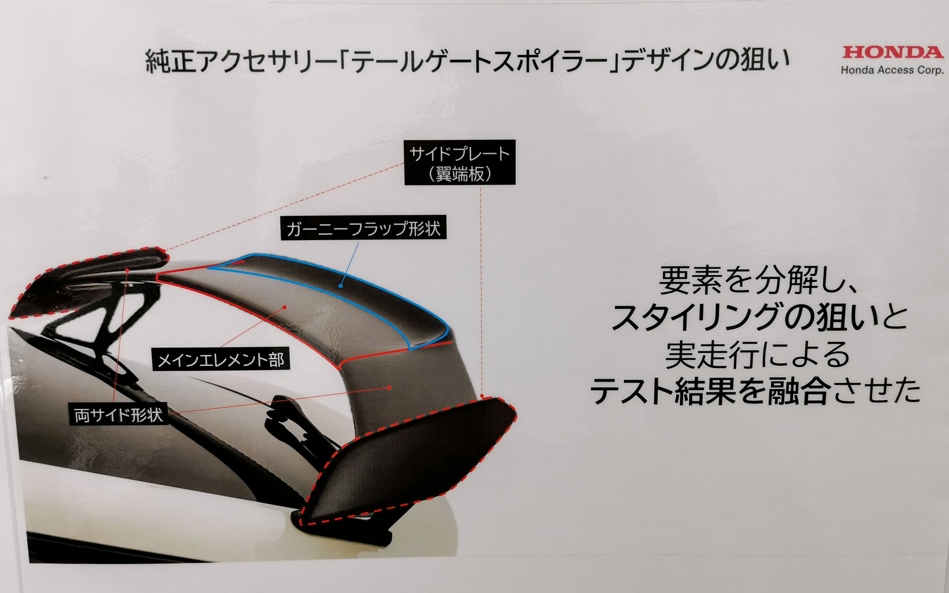 デザインの狙い