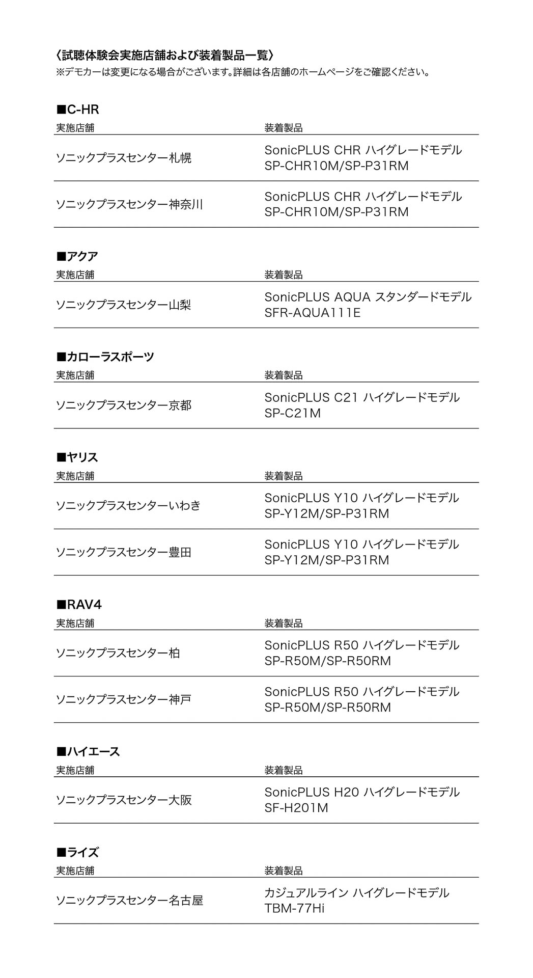 試聴体験会実施店舗および装着製品一覧
