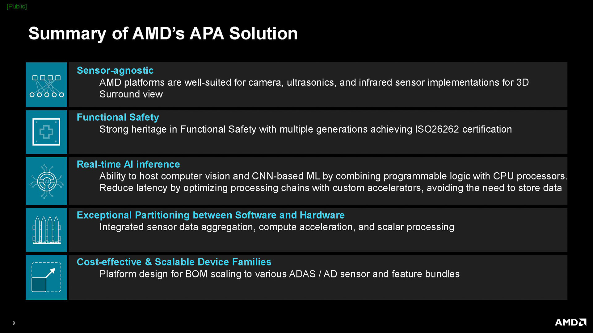 アイシンがAMDを選んだ理由