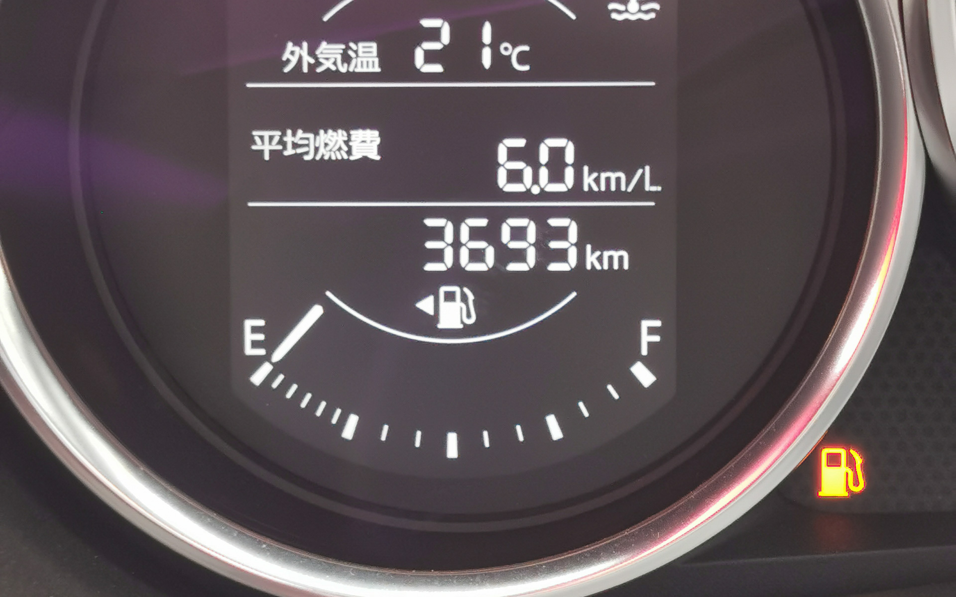 これは前回のゴール後のメーター。ガソリン残量が「E」を指してからどのくらい走れるかは誰にも分からない。そこをギリギリまで攻めてのレースとなる