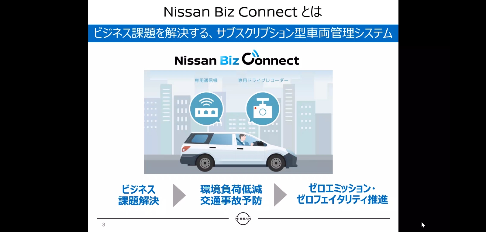 2023年1月11日からスタートする法人向けの新サービス「Nissan Biz Connect」