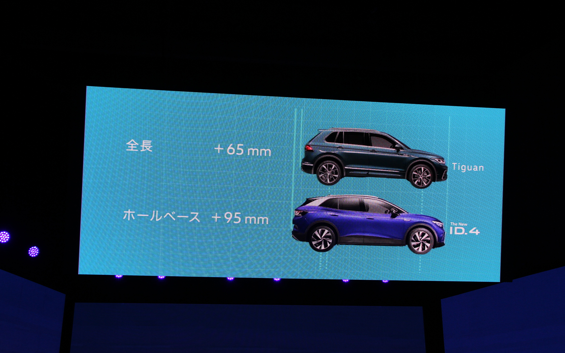 ID.4とティグアンのボディサイズ比較
