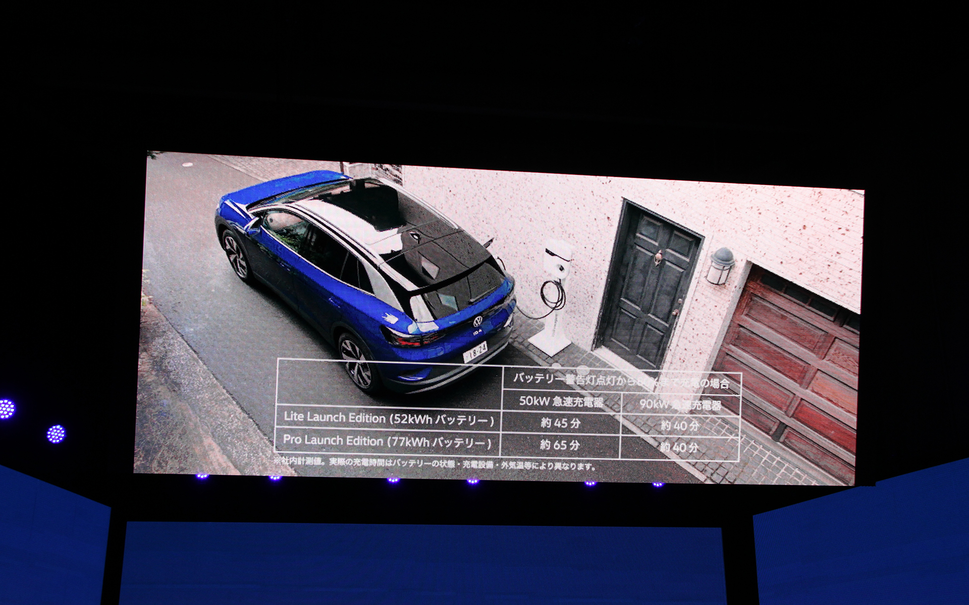 バッテリ容量と急速充電時間