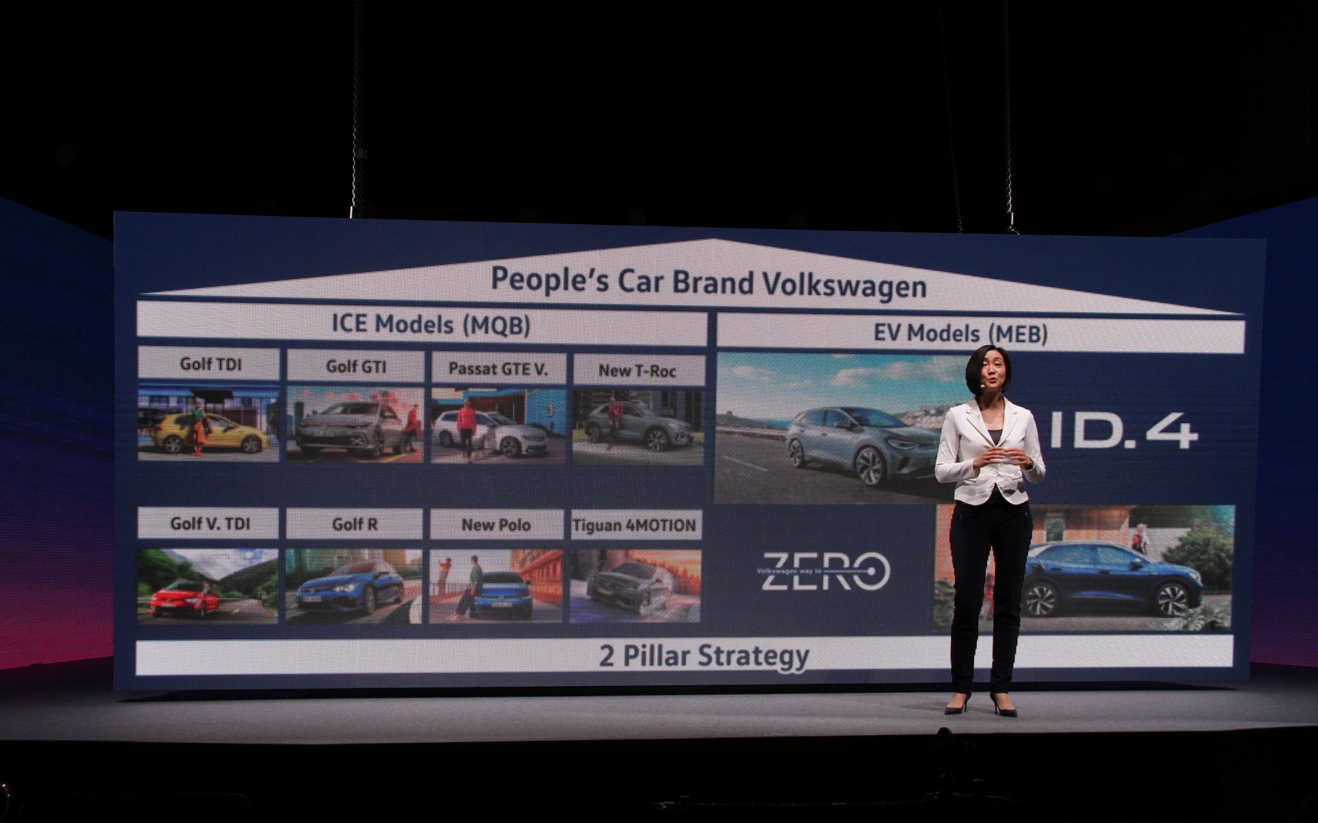 MQBとMEBの両軸で製品を展開していく