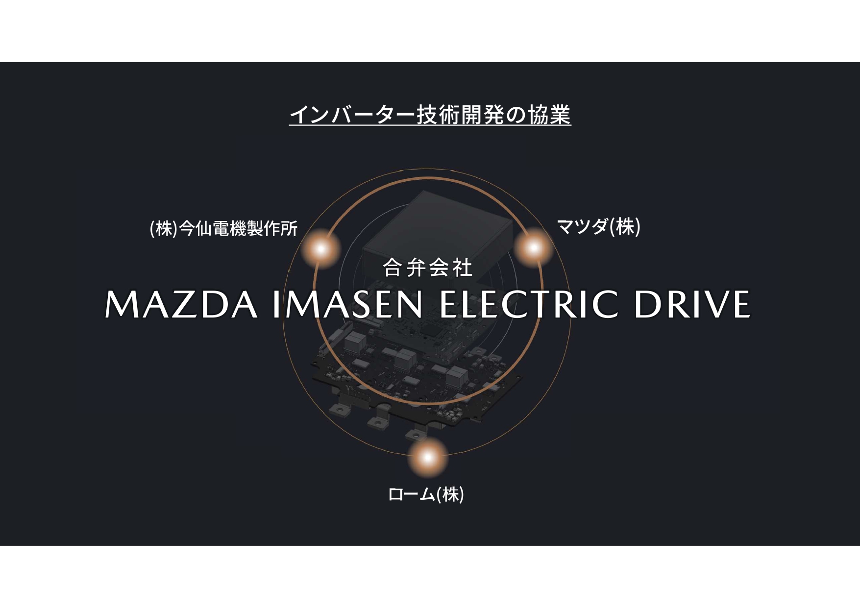 高効率インバータの開発や基板の実装、生産技術を開発する合弁会社Mazda Imasen Electric Driveを設立