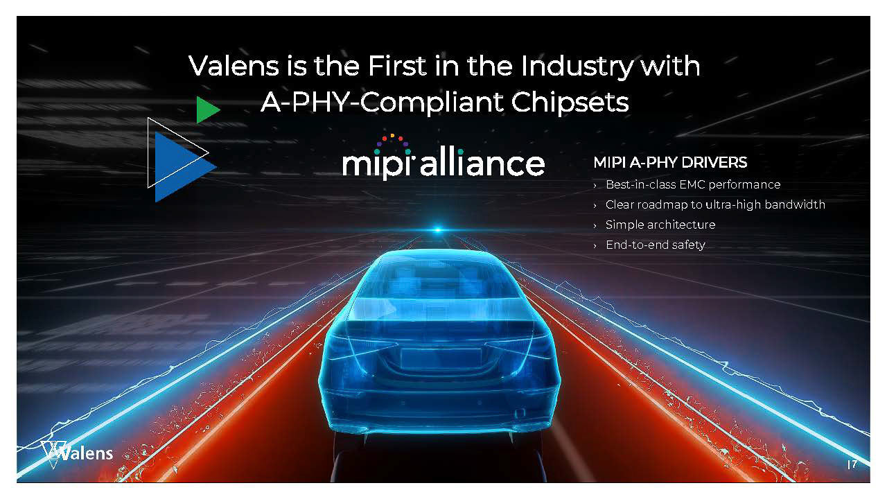 MIPI Allianceで標準規格として策定されているMIPI A-PHY