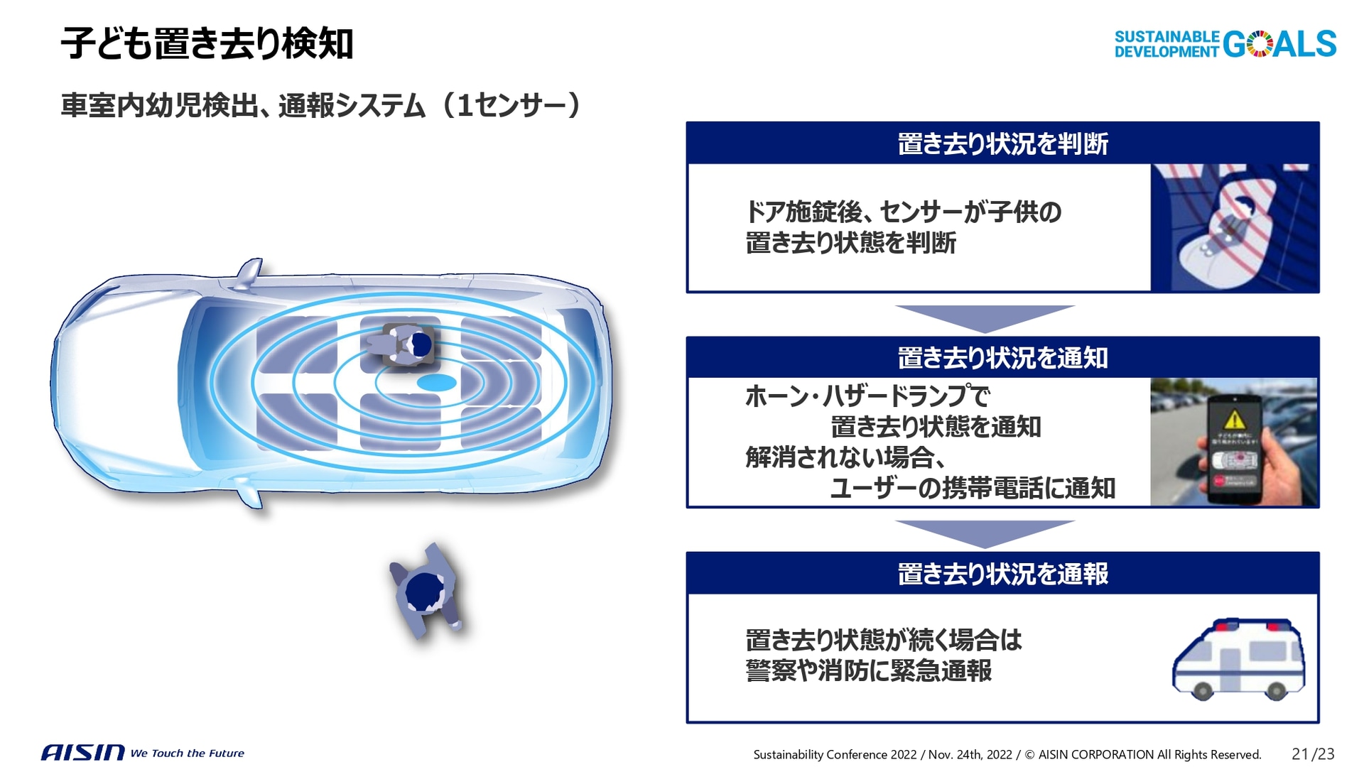 子供置き去り検知システム