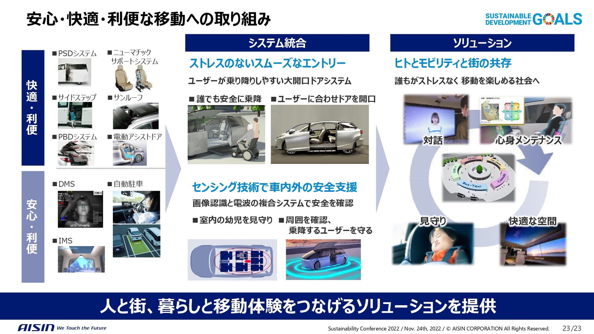 安心・快適・利便な移動への取り組み