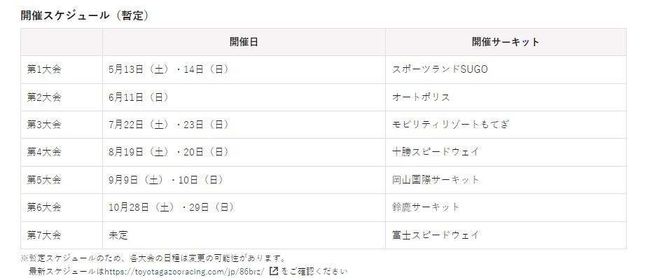 TGR GR86/BRZ Cup開催スケジュール（暫定）