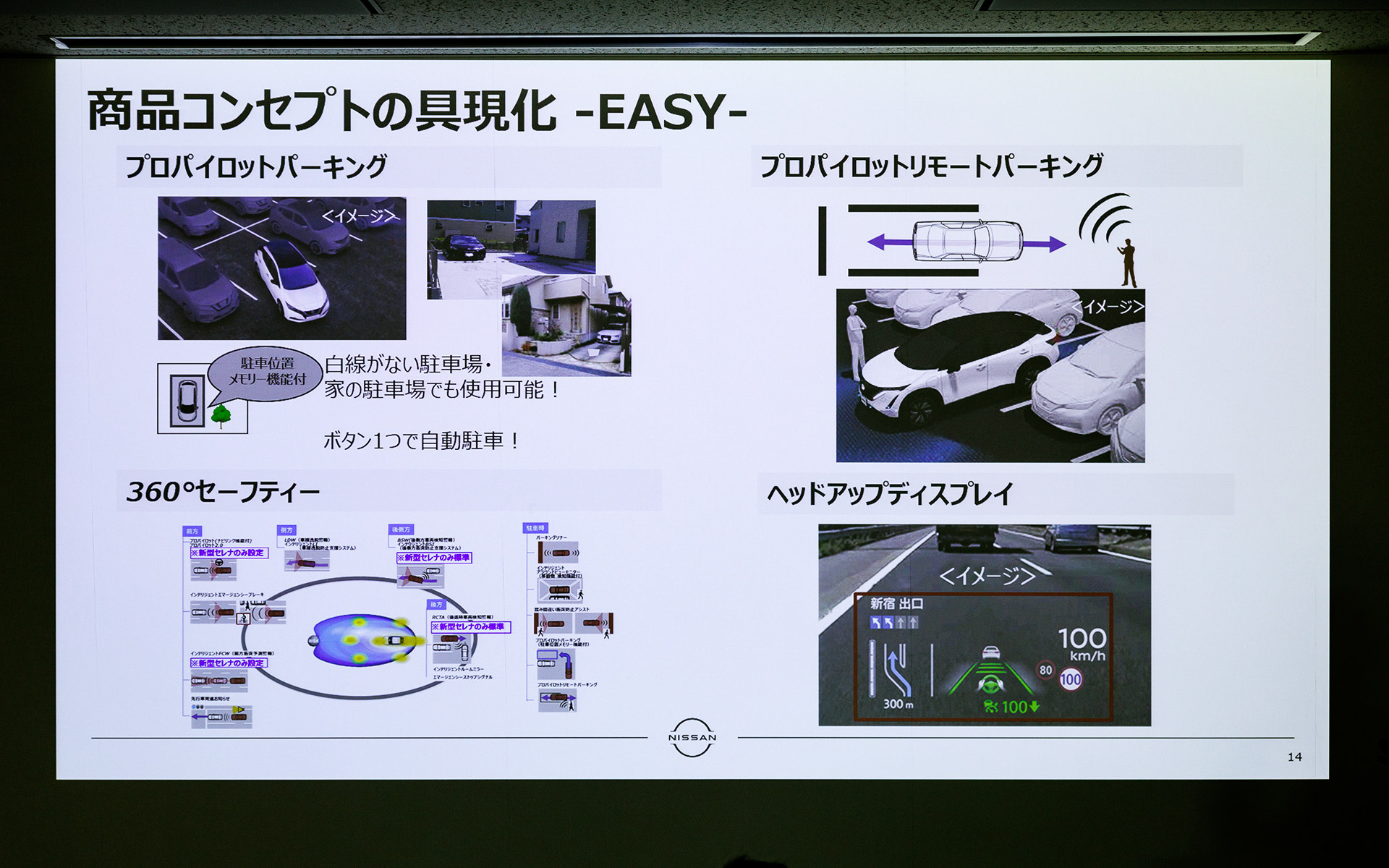 プロパイロットパーキングなど先進装備を採用