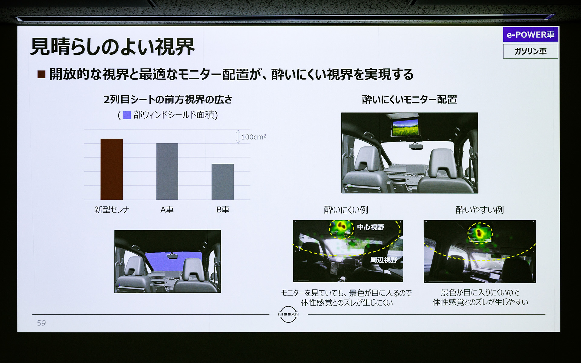 見晴らしのよい視界を実現するためにしたこと