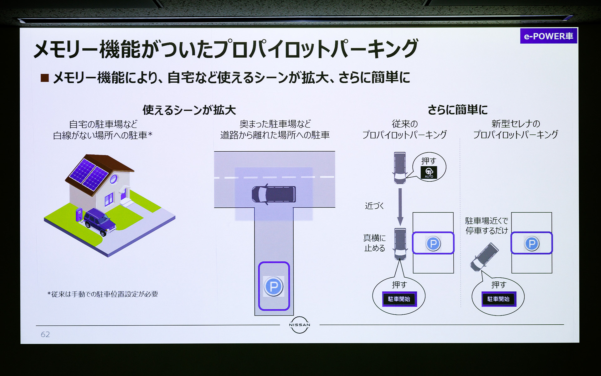 プロパイロット パーキングにはメモリー機能が付いた