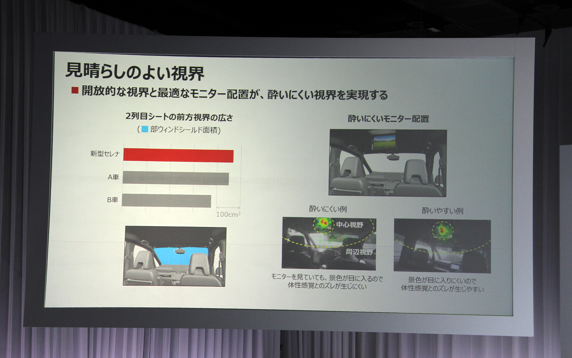 見晴らしのよい視界を実現