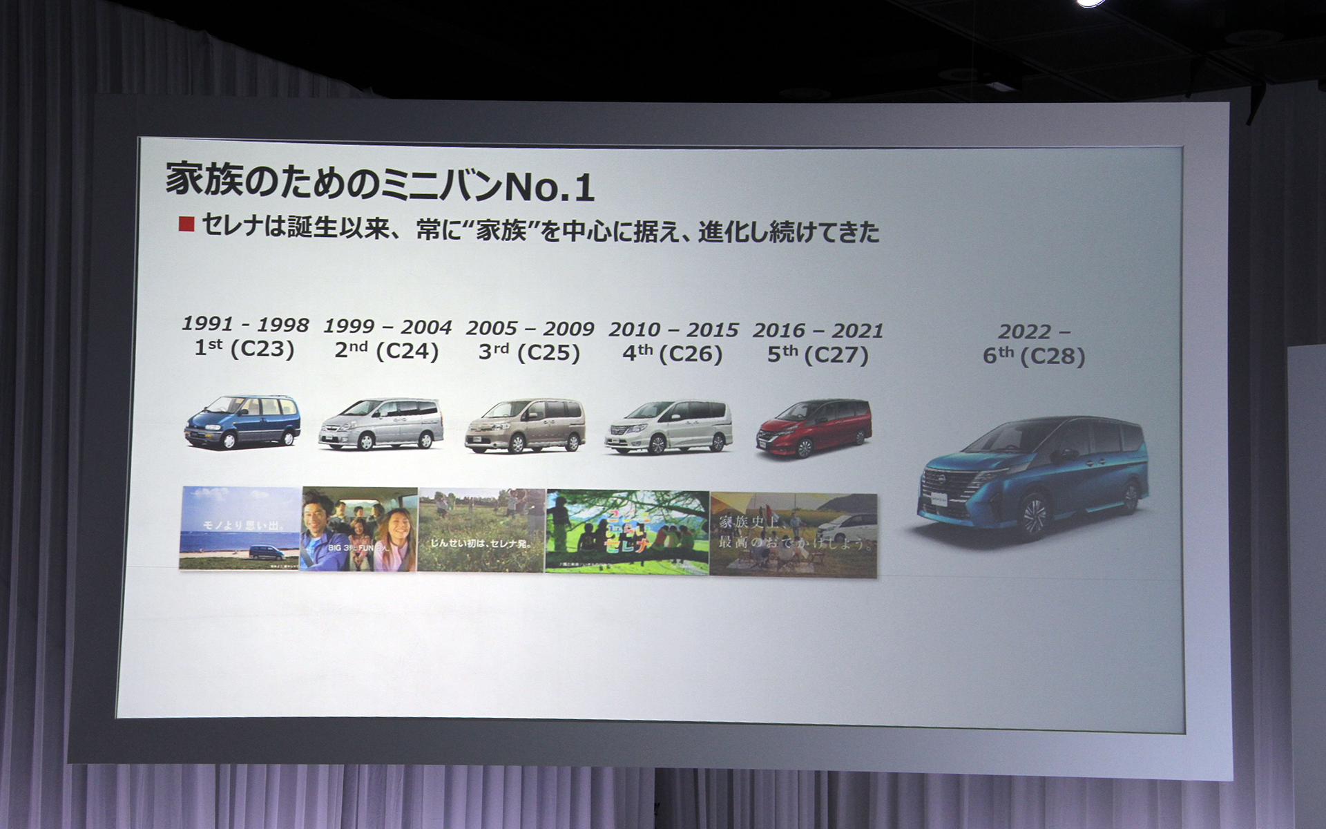 歴代セレナについて