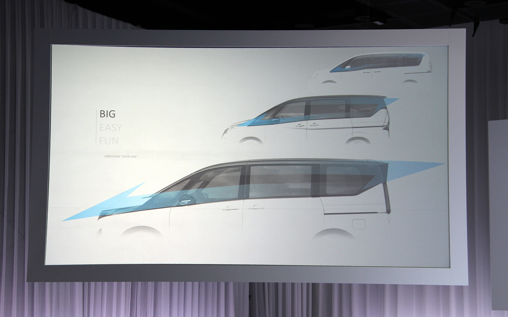 デザインパートで示されたプレゼン資料。新型セレナでは標準仕様とLUXION/ハイウェイスターで異なるデザインが与えられ、標準仕様でのモダンさとダイナミズムのバランスは7：3、LUXION/ハイウェイスターでは逆転して3：7のバランスであることが解説された