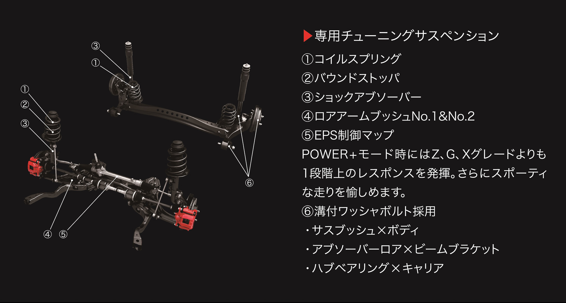 専用チューニングサスペンション