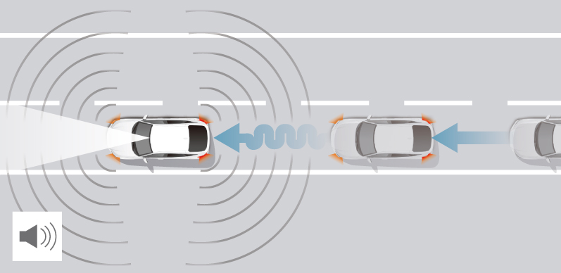 ドライバー異常時対応システムの動作イメージ