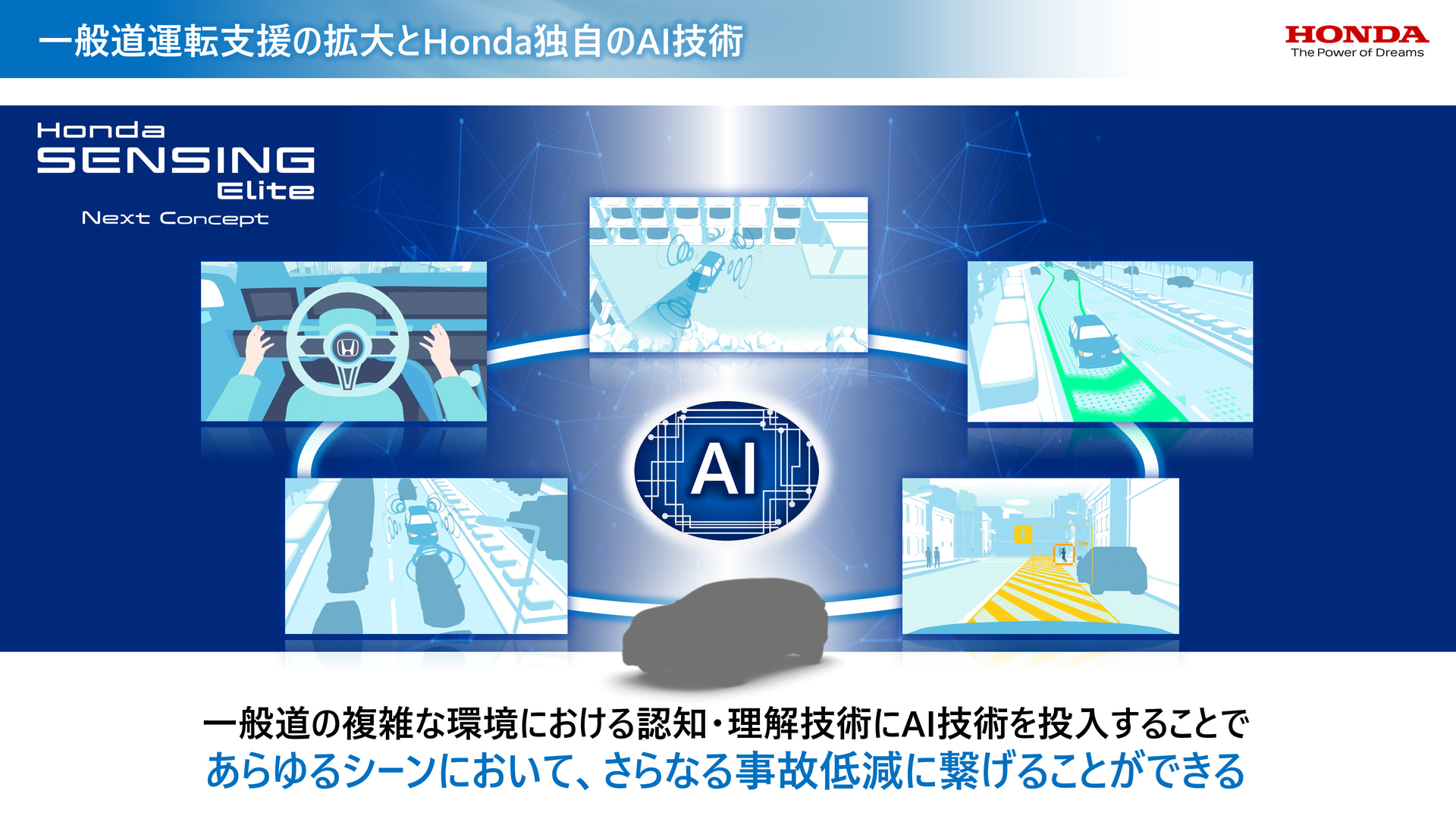 Honda SENSING Eliteの次世代技術においては、LiDARの数を現行のシステムより減らしつつ、AI技術を投入することで機能の向上を図っている