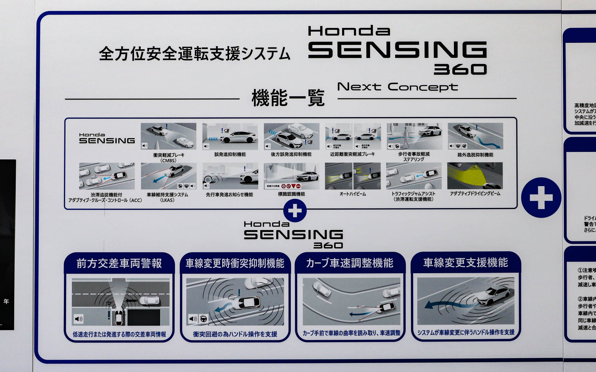 Honda SENSINGに加えてHonda SENSING 360で実現すること