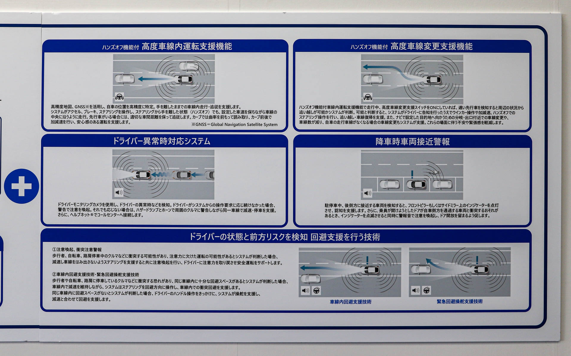 さらにHonda SENSING 360に加えてHonda SENSING 360 Next Conceptで実現することの詳細