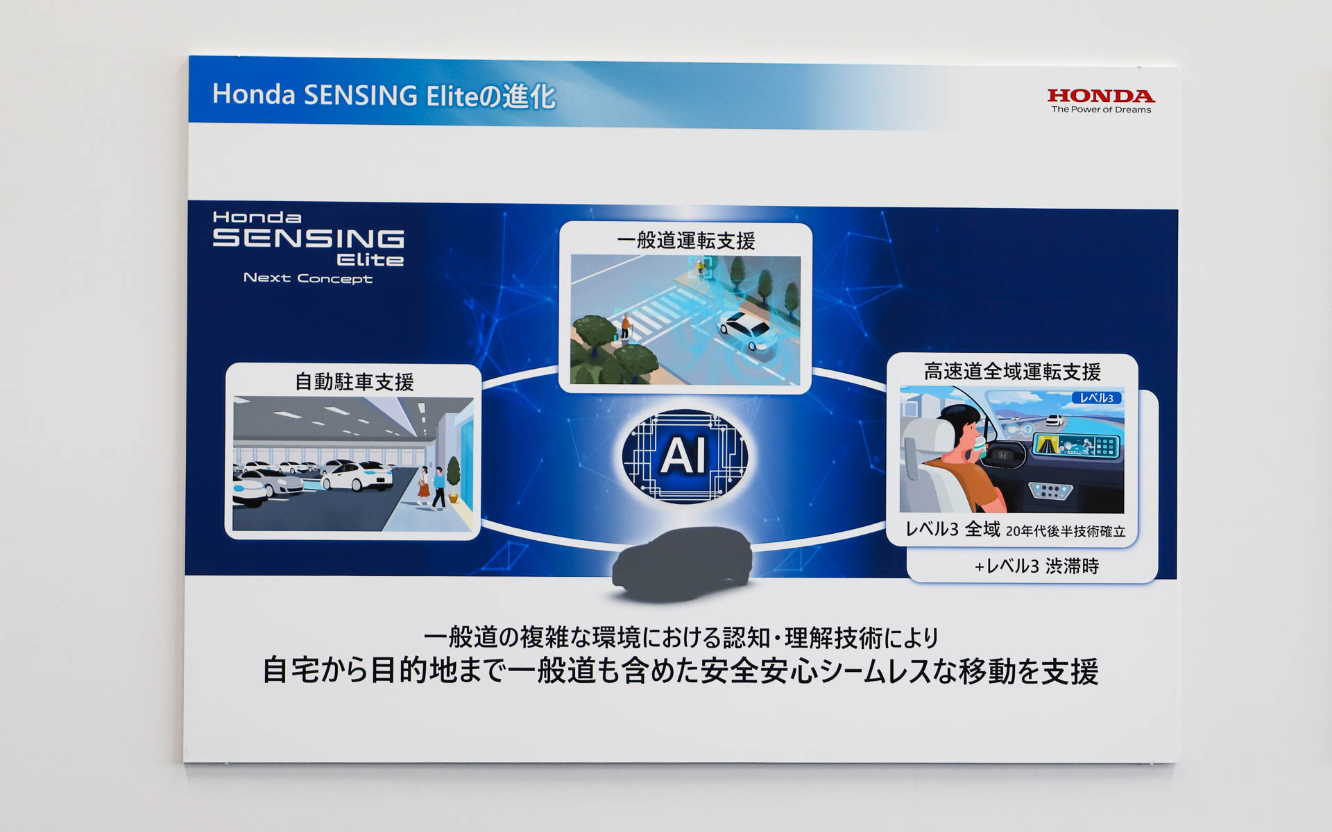 Honda SENSING Elite Next Conceptで実現すること