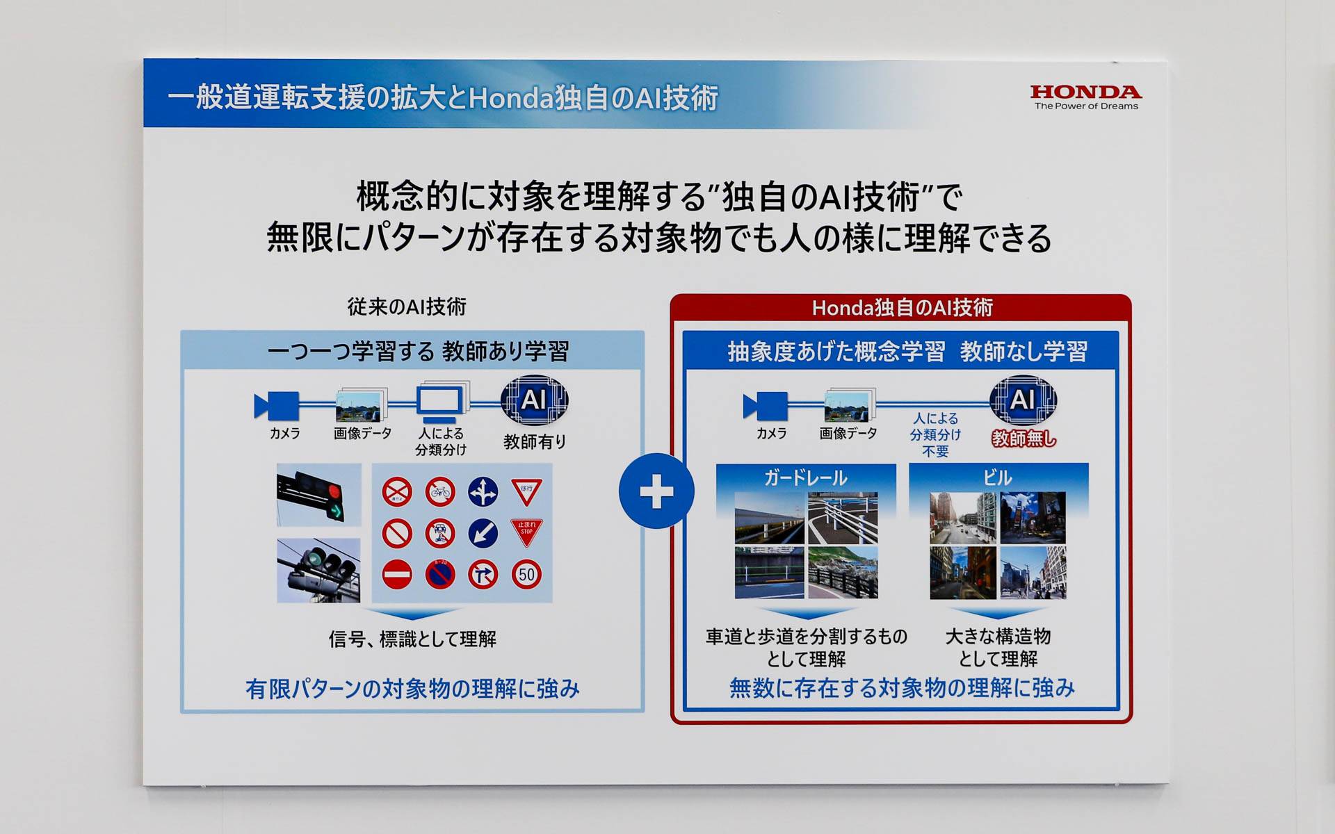 AI技術で一般道へと対応する