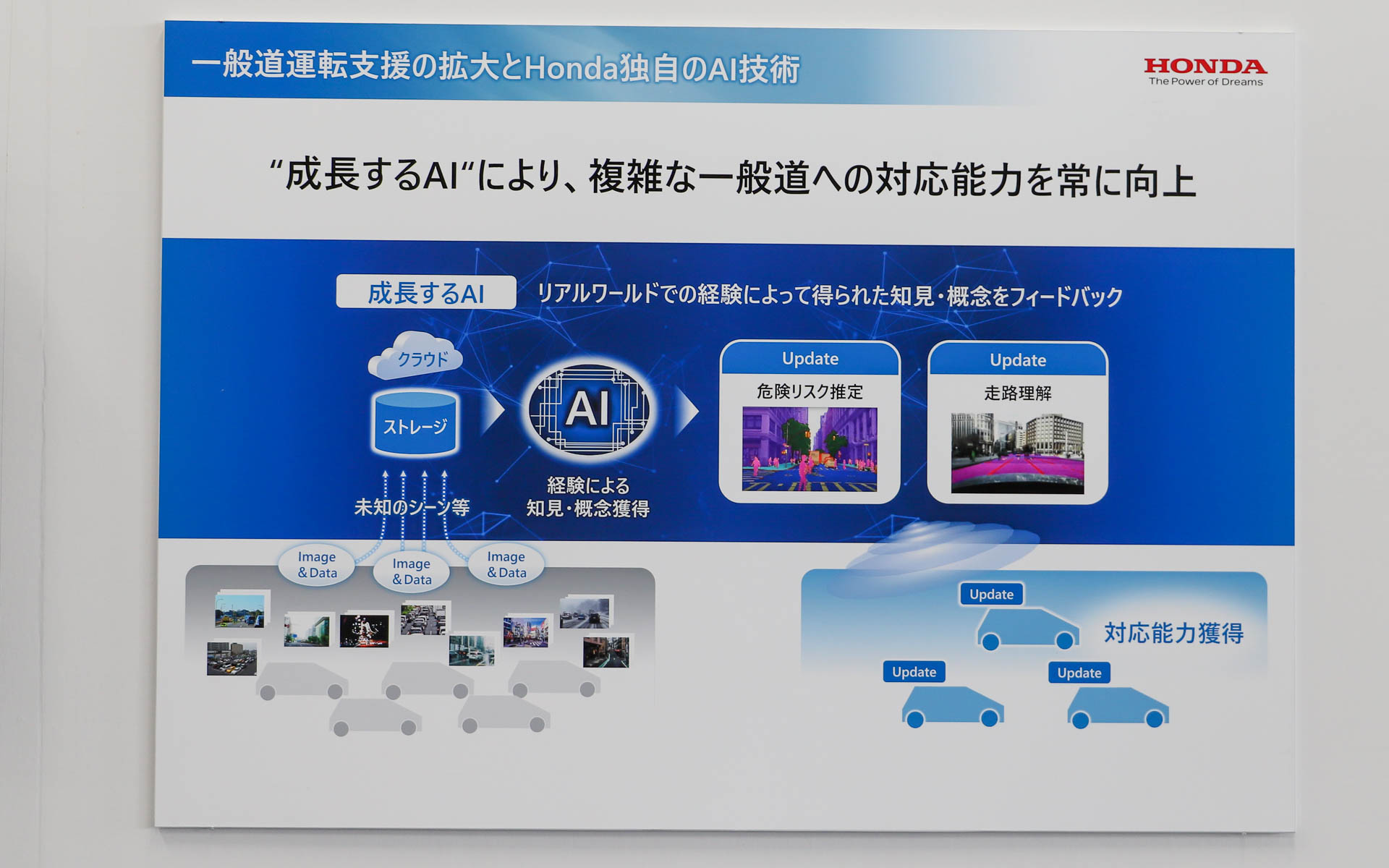 成長するAIで一般道への対応能力を常に向上させる
