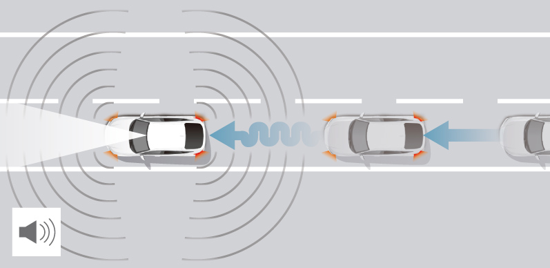 異常を検知すると車線内で減速し、ホーンやハザードで周囲に知らせる