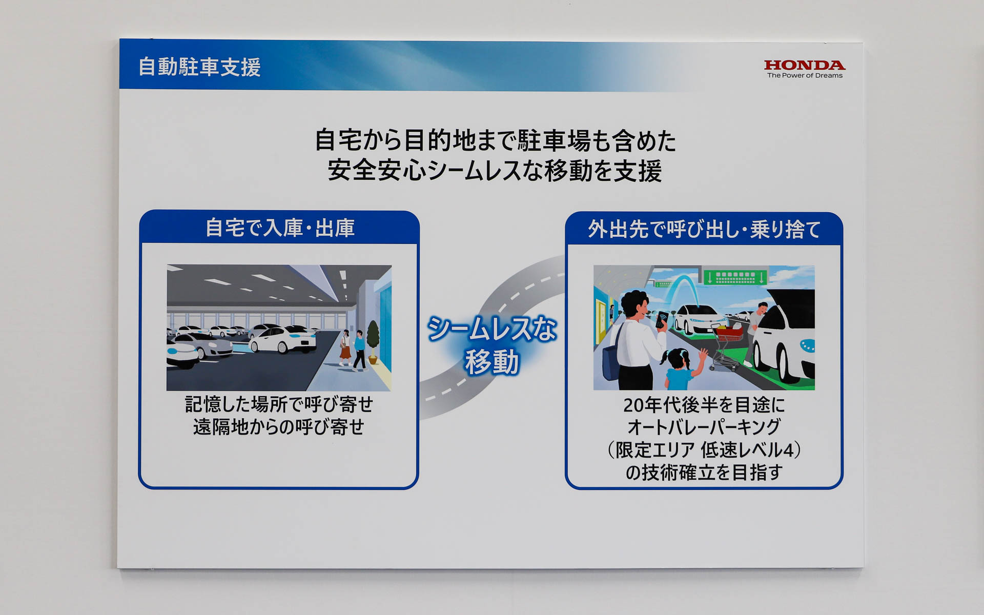 自宅から目的地まで支援、オートバレーパーキング対応も目指す