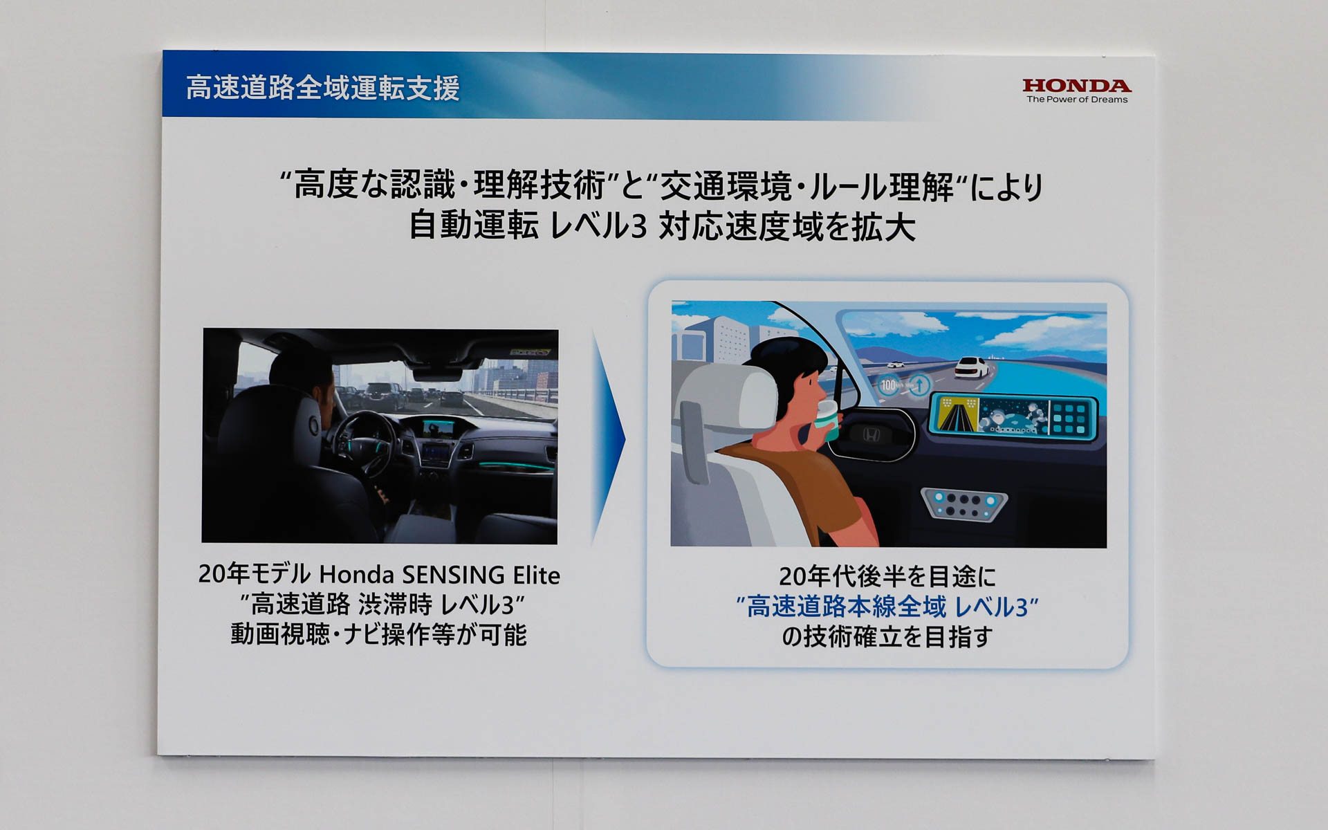 2020年代後半を目途に「高速道路本線全域 レベル3」の技術確立を目指す