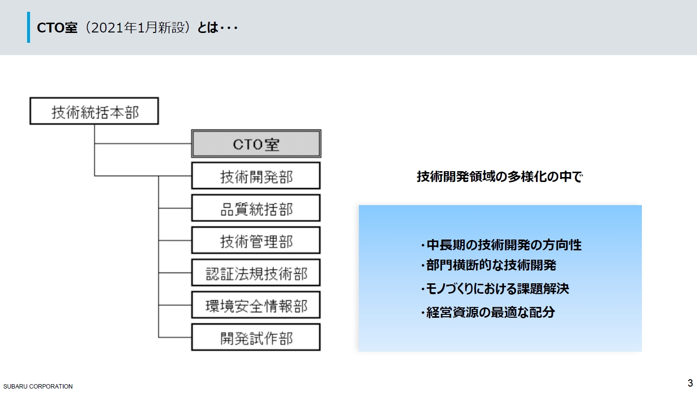 CTO室はさまざまな部門を横断的に取りまとめ、もの作りにおける課題解決を図る部署として2021年1月に新設