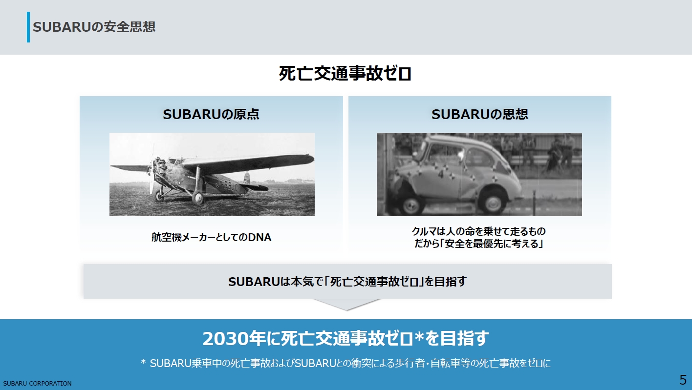 航空機メーカーを前身としていることがスバルの安全思想のDNAとして現代に息づいている