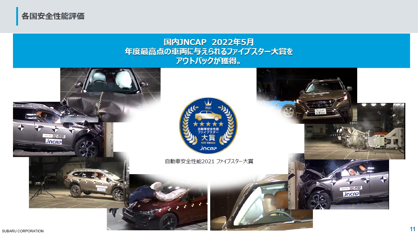 2021年度自動車アセスメントでは「レガシィ アウトバック」が最高評価の「ファイブスター大賞」を受賞。前年度の「レヴォーグ」に続いて2年連続の大賞受賞となった