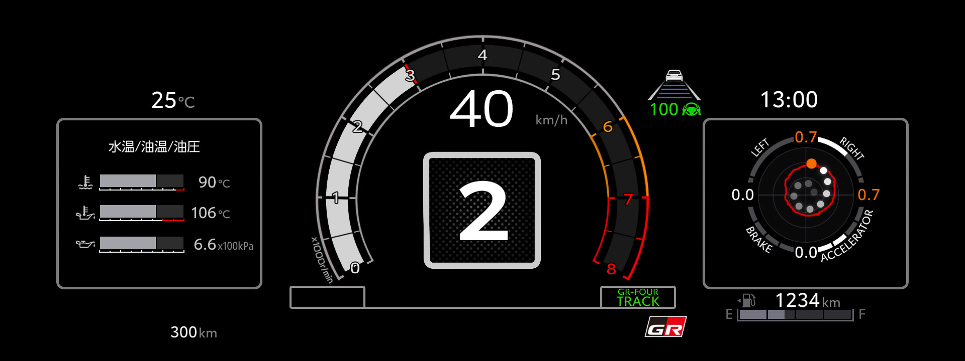 マルチインフォメーションディスプレイ（1眼タコリング表示）