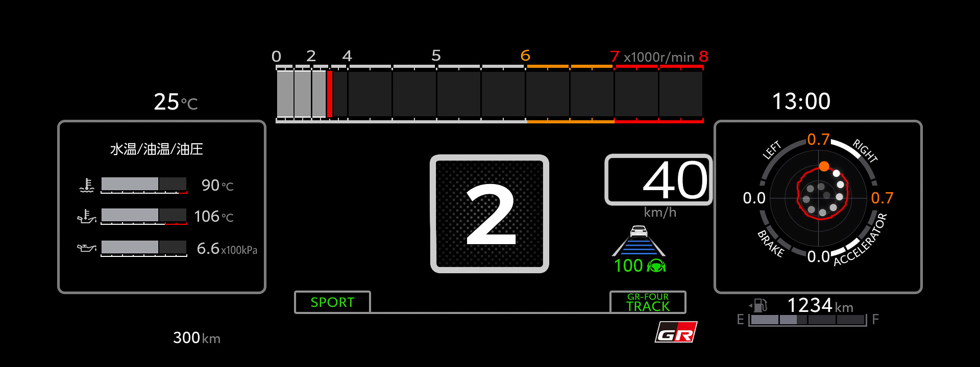 マルチインフォメーションディスプレイ（横タコバー表示）