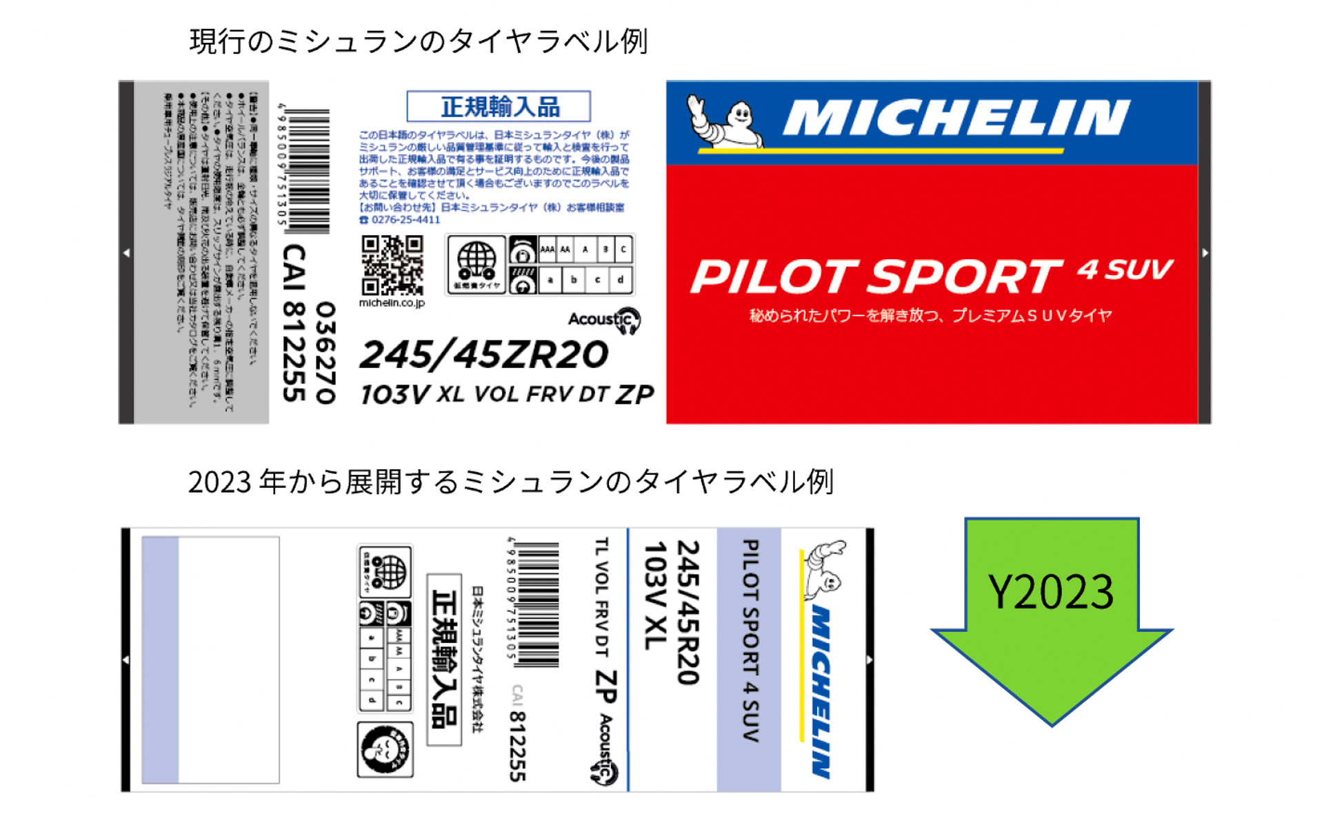 ミシュランは2023年1月から順次、タイヤの仕様や性能を表示するタイヤラベルのサイズを最大47％縮小する