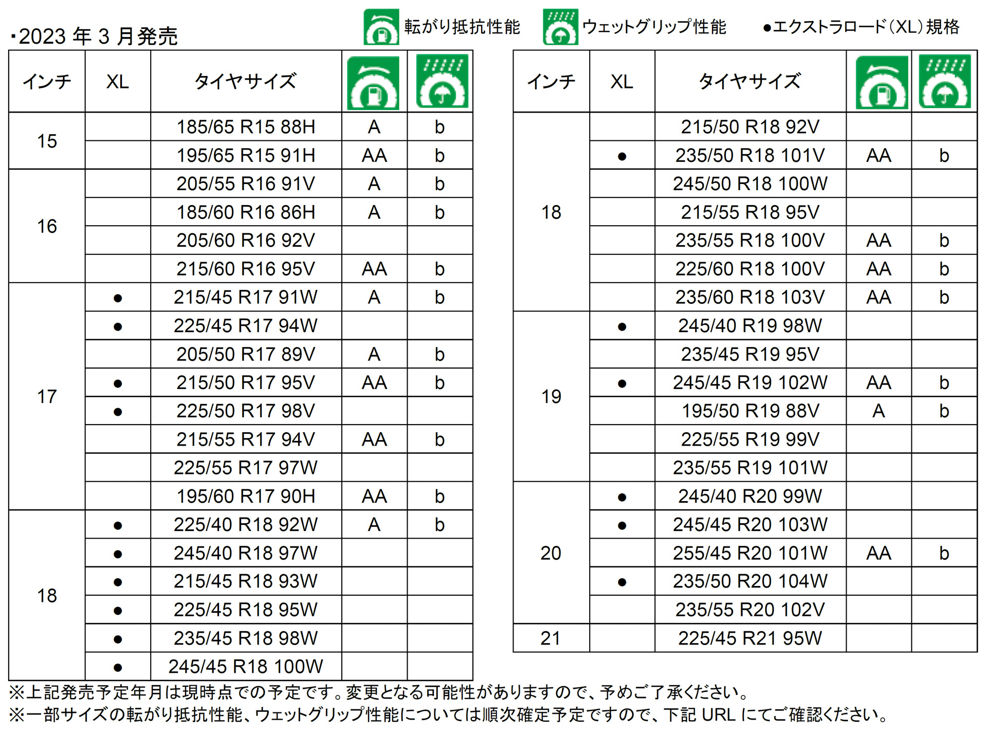 サイズ展開（39サイズ）
