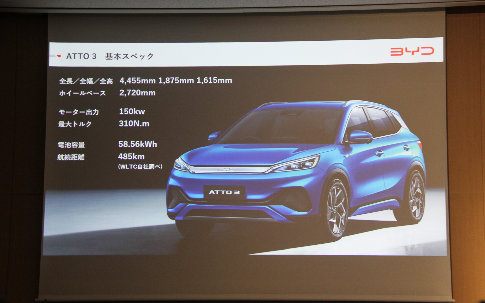 ATTO 3の基本スペック