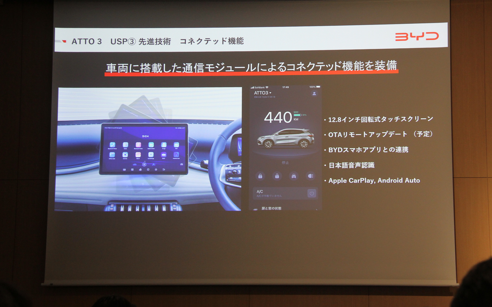 12.8インチの回転式タッチスクリーンを搭載